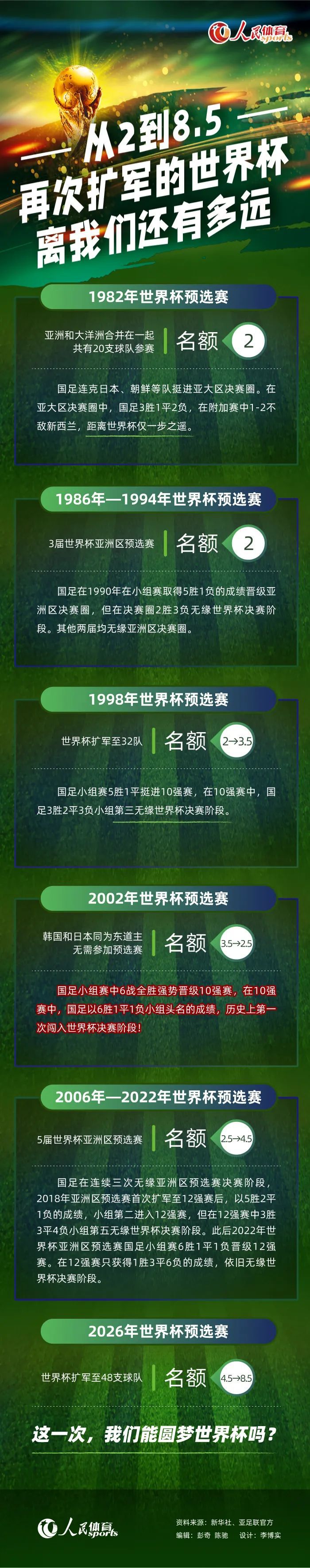 他选择留队的时候也跟桑托斯达成了协议，但现在他将会走自己的路。